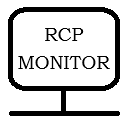 RCP Monitor